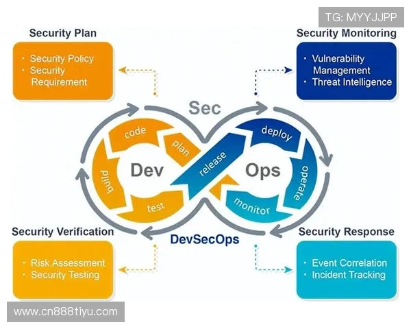 亚博YB在线登录入口快速登录流程与常见问题解答