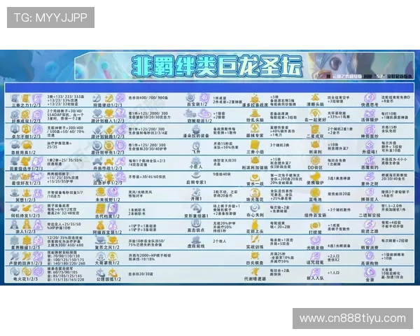 亚博百家乐官网多样化的优惠福利，助力玩家轻松赢取更多奖金