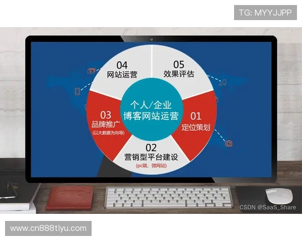 亚博集团网址首页导航指南，快速找到所需的服务入口和帮助信息