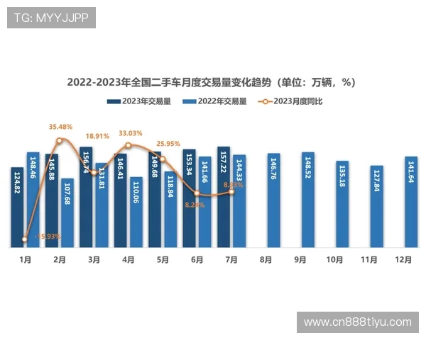 竞博体育在中国体育市场的崛起与发展趋势分析