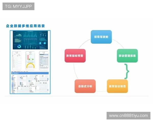 b0b体育：结合大数据分析提升运动效果的智能平台