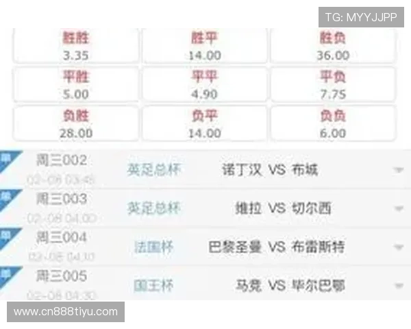 凯发体育备用平台如何分析比赛数据提升竞猜胜率的方法