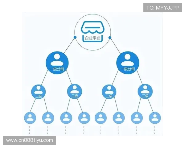 万象城体育官方网站的功能特色与用户体验提升方案详解