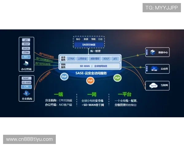 u赢体育投注安全可靠吗？详细评测平台的信誉保障与用户体验分析