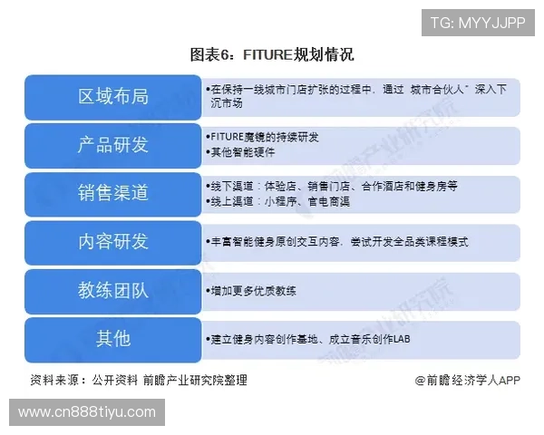 678体育直营平台全面解析助你轻松掌握最新体育赛事投注技巧