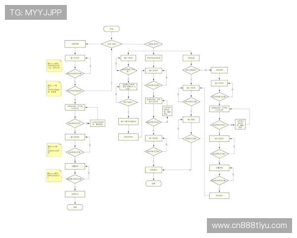 天空体育登陆入口官方指南详解如何顺利注册与登录流程