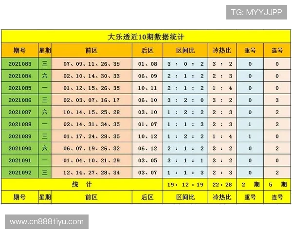 如何在B体育游戏官网上进行有效的投注策略，提升中奖率的实用技巧