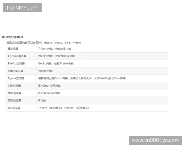 尊龙网址客服支持与常见问题解决方案全攻略 尊龙网址客服支持与常见问题解决方案全攻略