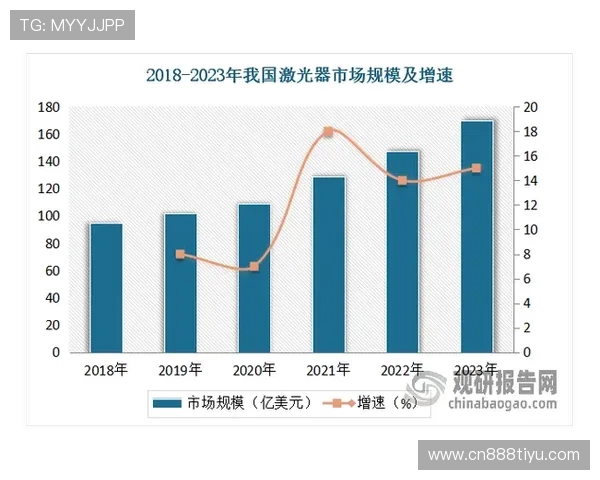 伟德国际娱乐未来发展趋势：行业创新与技术升级带来的新机遇与挑战