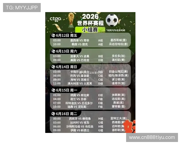 2026年世界杯比赛时间安排及详细开赛日期全攻略