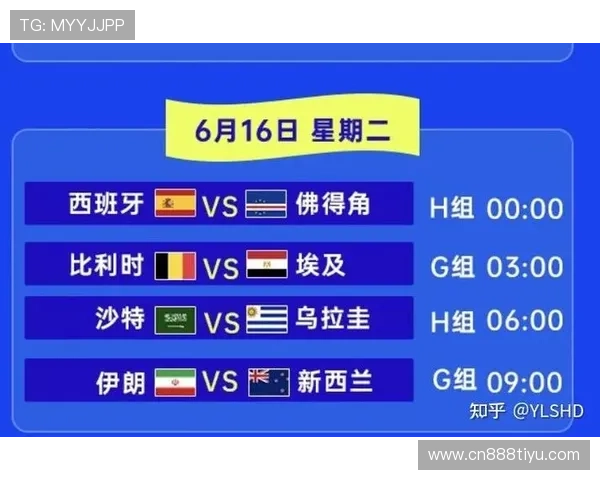 2026年世界杯西班牙VS佛得角比赛预期进球数及比赛走势全面解读